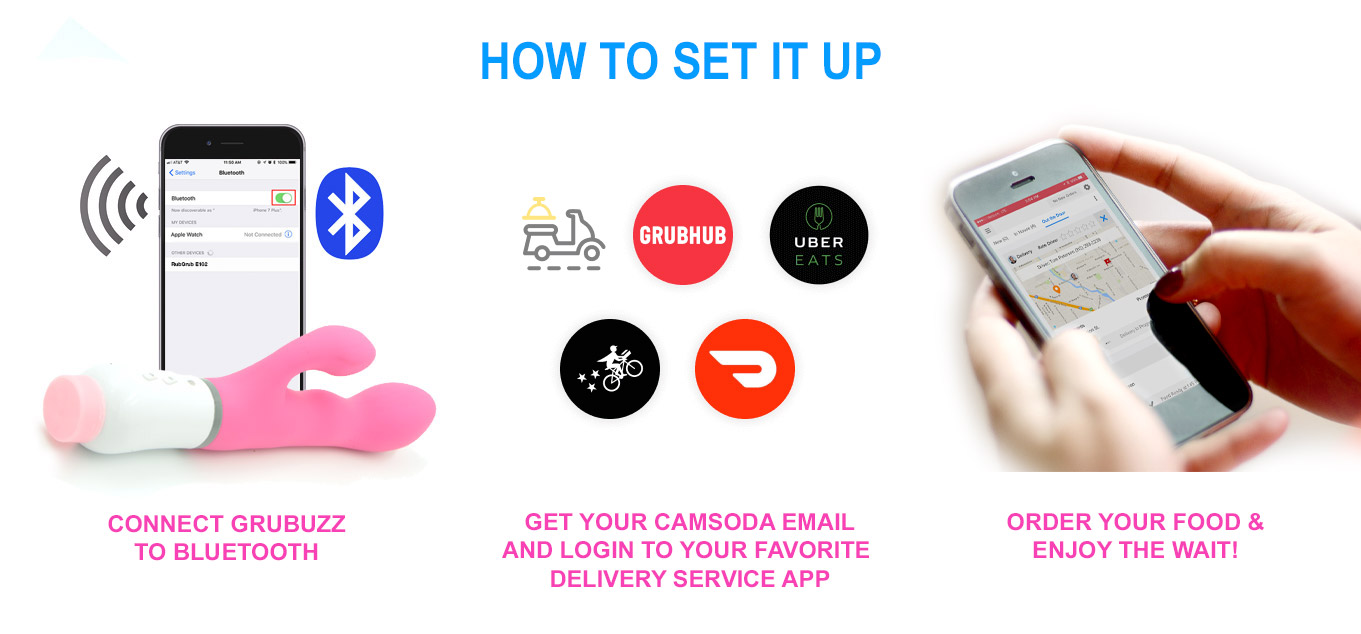 Camsoda Grubuzz - Enjoy the wait while your food arives.